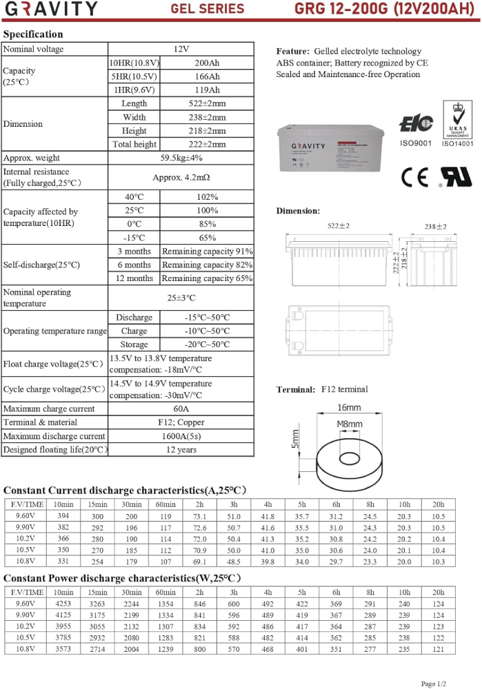 BCBX0491-1