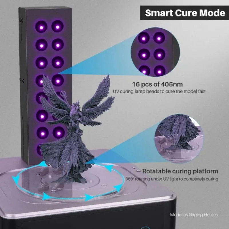 ELEGOO  Mercury PLUS 2.0  Washing & Curing Machine