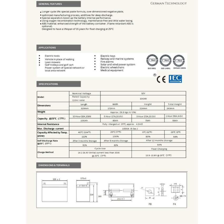BA12-100G Berlino Deep Cycle GEL Battery, 12V 100Ah – German Technology