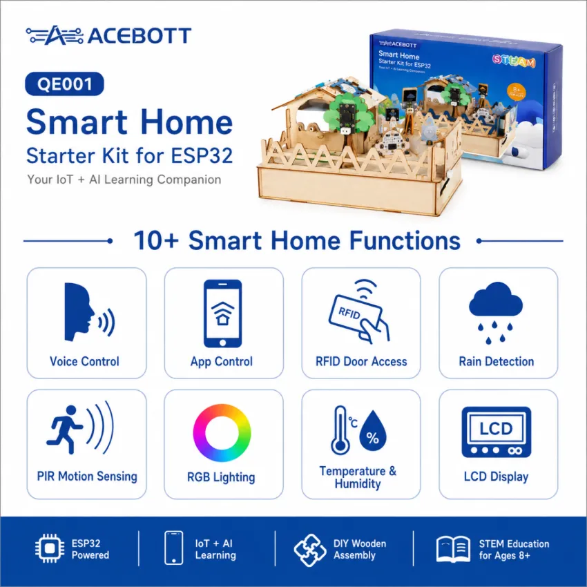ACEBOTT QE001 ESP32 Smart Home IoT Starter Kit with Wooden House and App Control