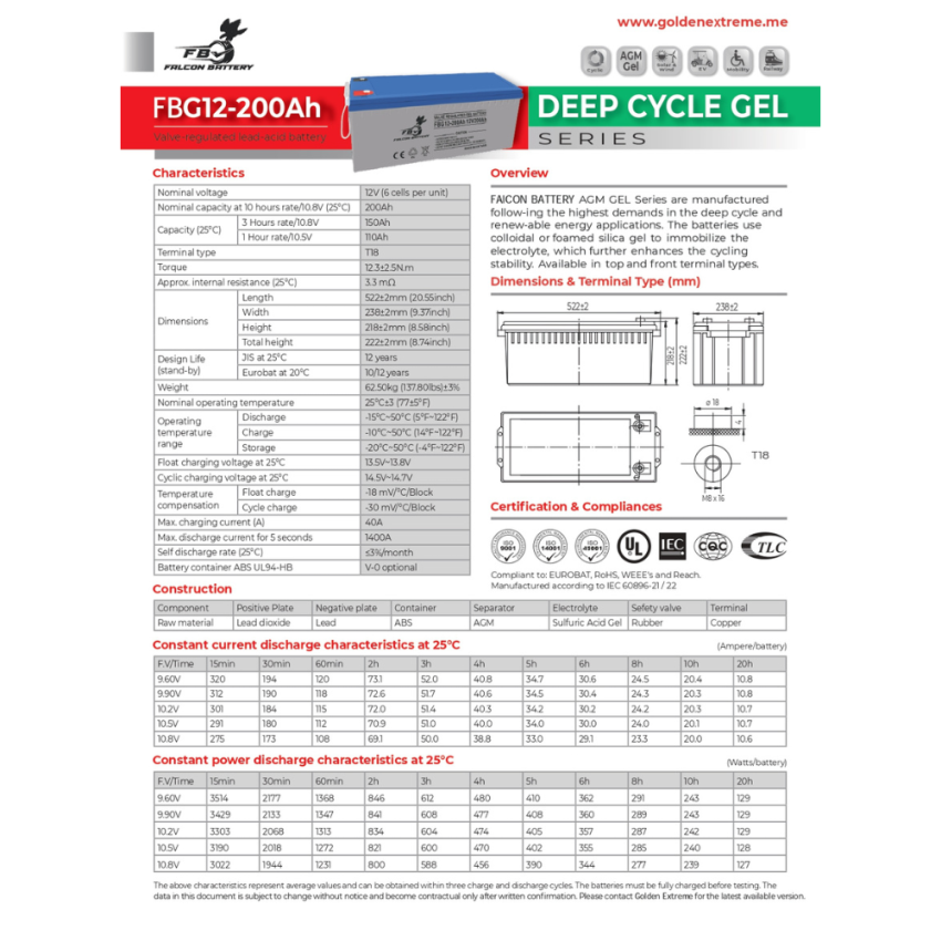 FBG12-200Ah Valve Regulated GEL Battery, 12V 200Ah – Deep Cycle Series
