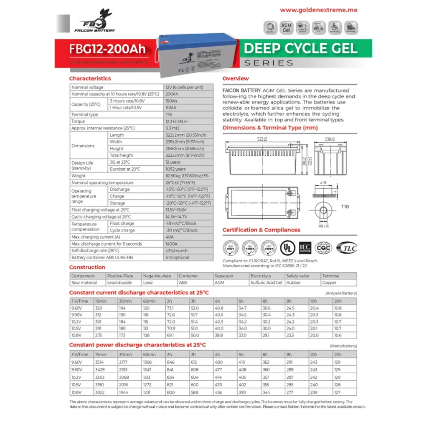 FBG12-200Ah Valve Regulated GEL Battery, 12V 200Ah – Deep Cycle Series