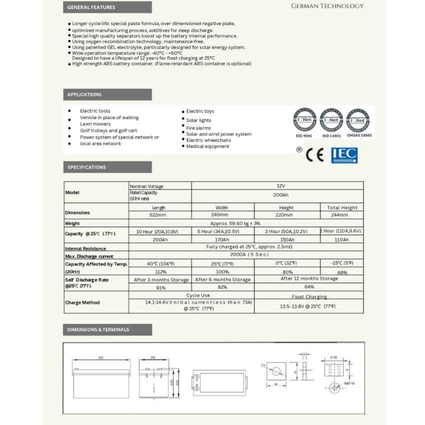 BA12-200G Berlino Deep Cycle GEL Battery, 12V 200Ah – German Technology