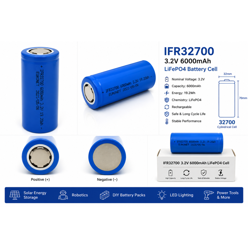 32650,LiFePO4 Rechargeable Battery,3.2V,6000mAh