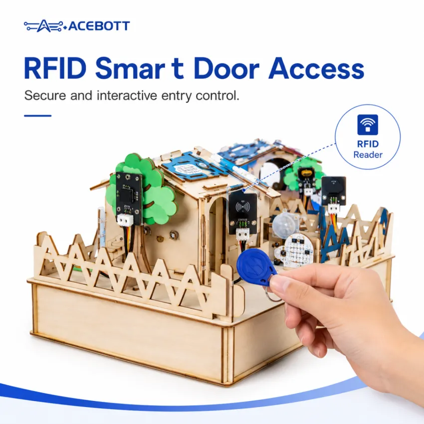 ACEBOTT QE001 ESP32 Smart Home IoT Starter Kit with Wooden House and App Control