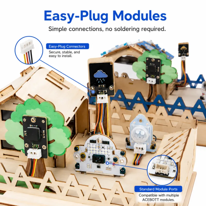 ACEBOTT QE001 ESP32 Smart Home IoT Starter Kit with Wooden House and App Control