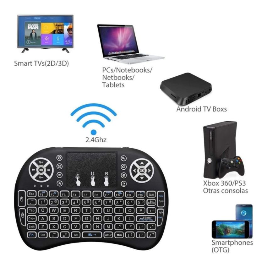 Wireless Backlit Mini Keyboard with Touchpad,2.4GHz,RGB