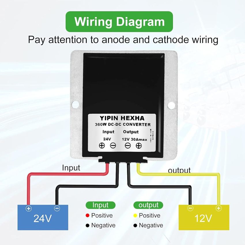 24V to 12V 30A DC/DC Step‑Down Converter Module – High‑Efficiency Buck Regulator, 360W Output
