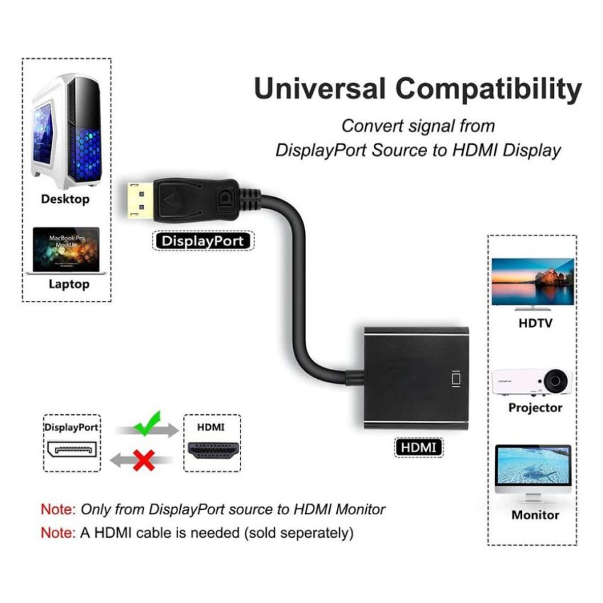 Display Port to HDMI Adapter,Black