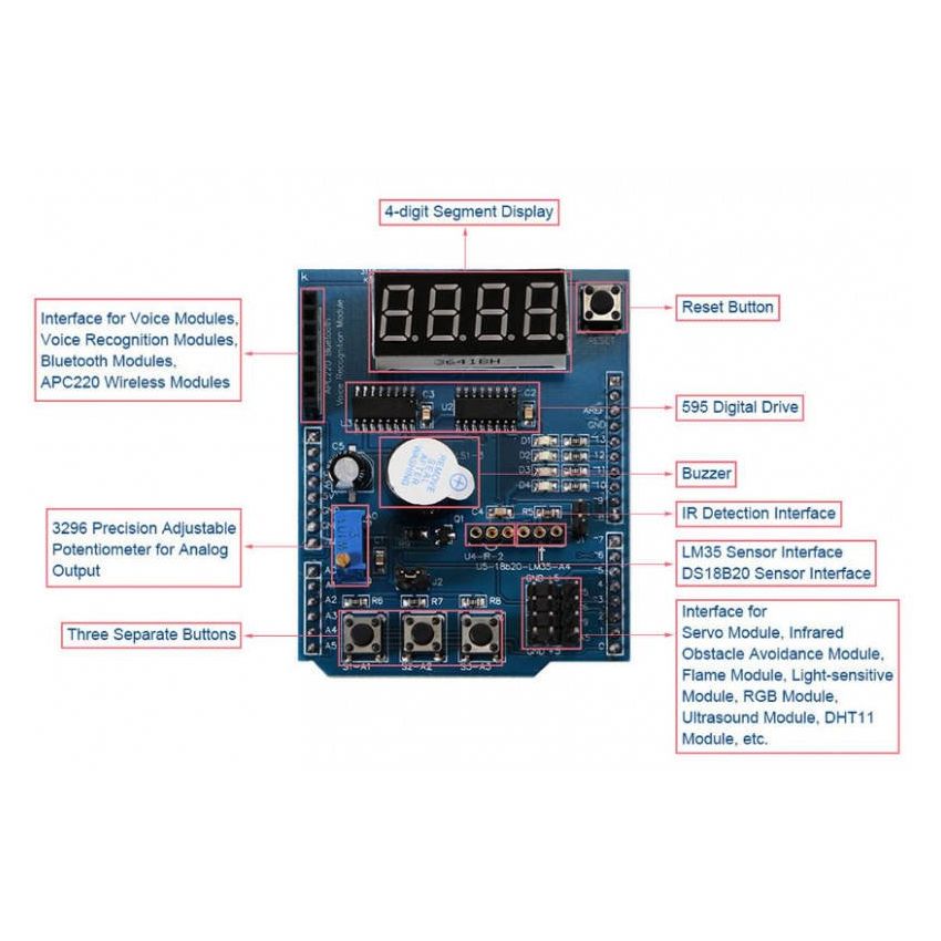 Besomi Arduino Audio Shield