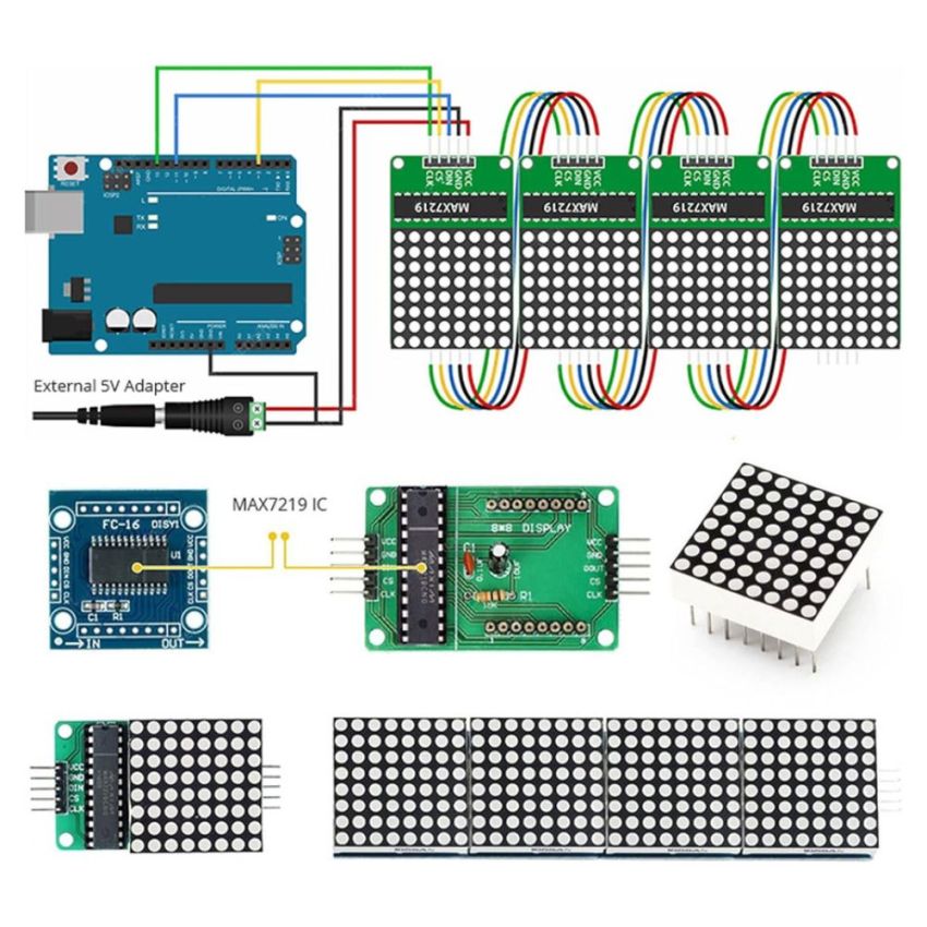 MAX7219,8x8 Dot LED Matrix Display Module, Serial Interface, Arduino ...
