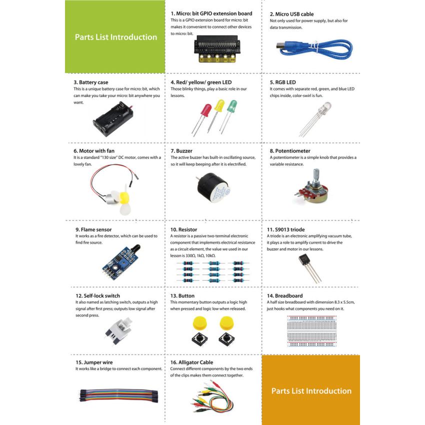 Elecrow Basic Kit for BBC Micro:bit V2 – 16 Components, 10 Lessons, Hands-On STEM Learning Kit