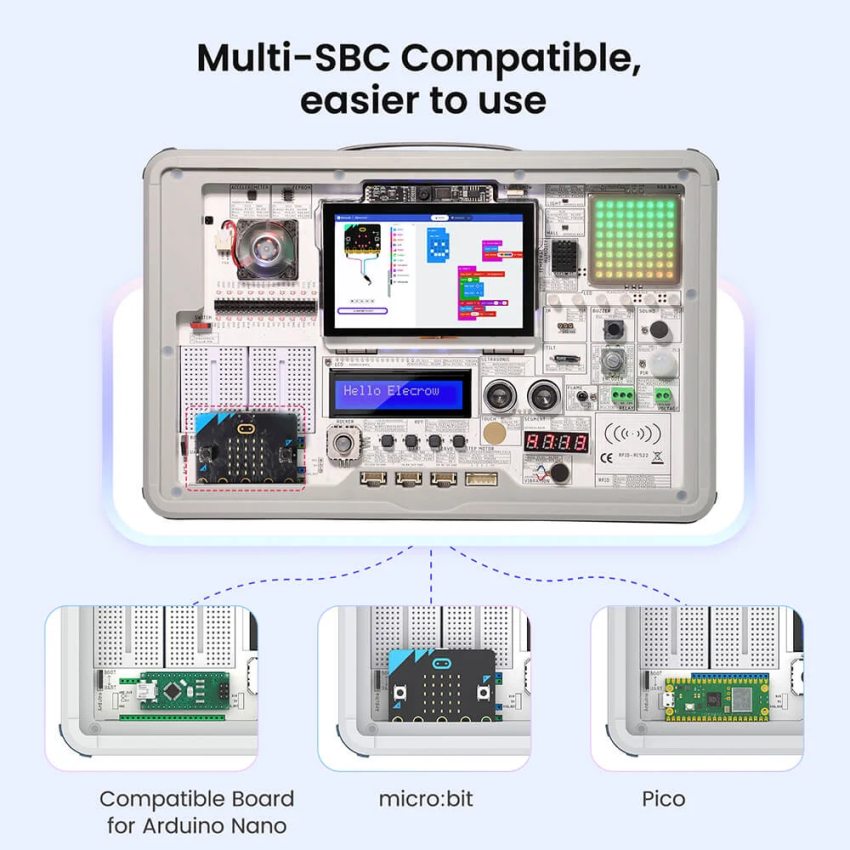 CrowPi 3 - Al Learning and Development Station-Basic kit