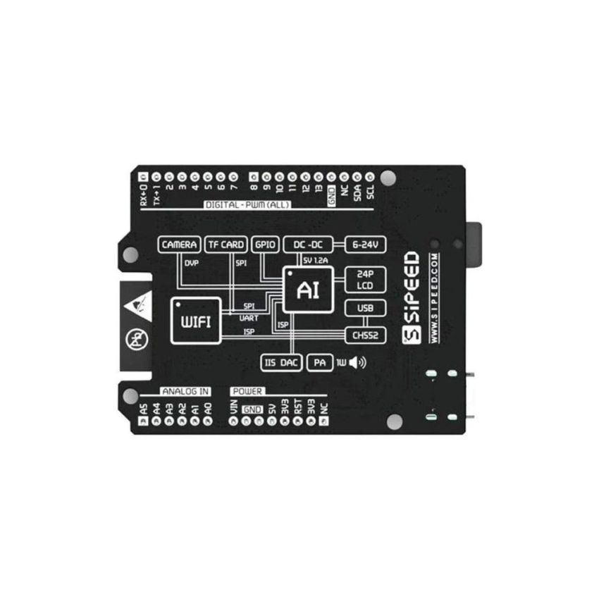 Maixduino for RISC-V AI + IoT