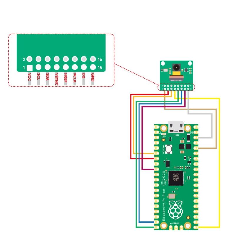 HM01B0 , Arducam QVGA Camera Module for Raspberry Pi Pico
