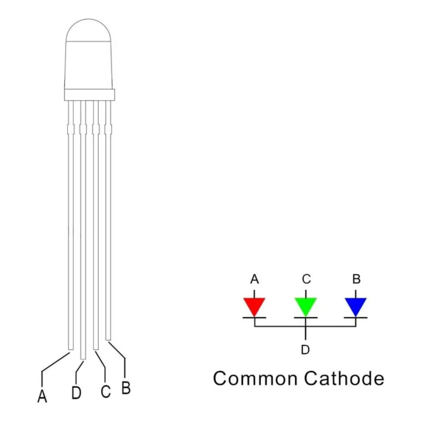RGB LED,Common Cathode,5mm