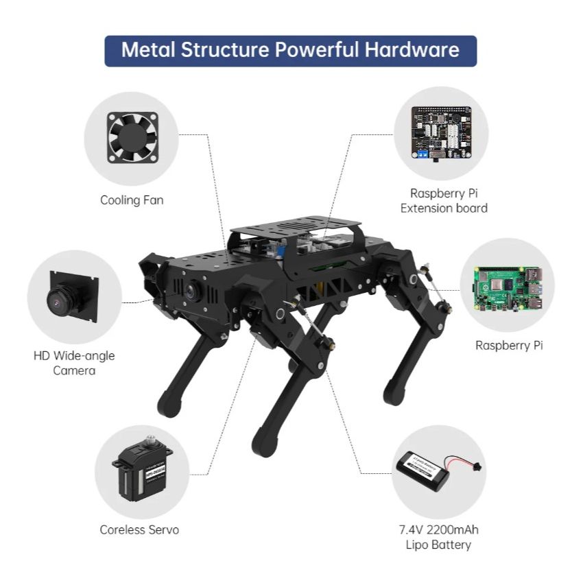 Advanced PuppyPi Kit Robot Dog with Raspberry Pi 4B 8GB AI Vision ROS Quadruped Robot