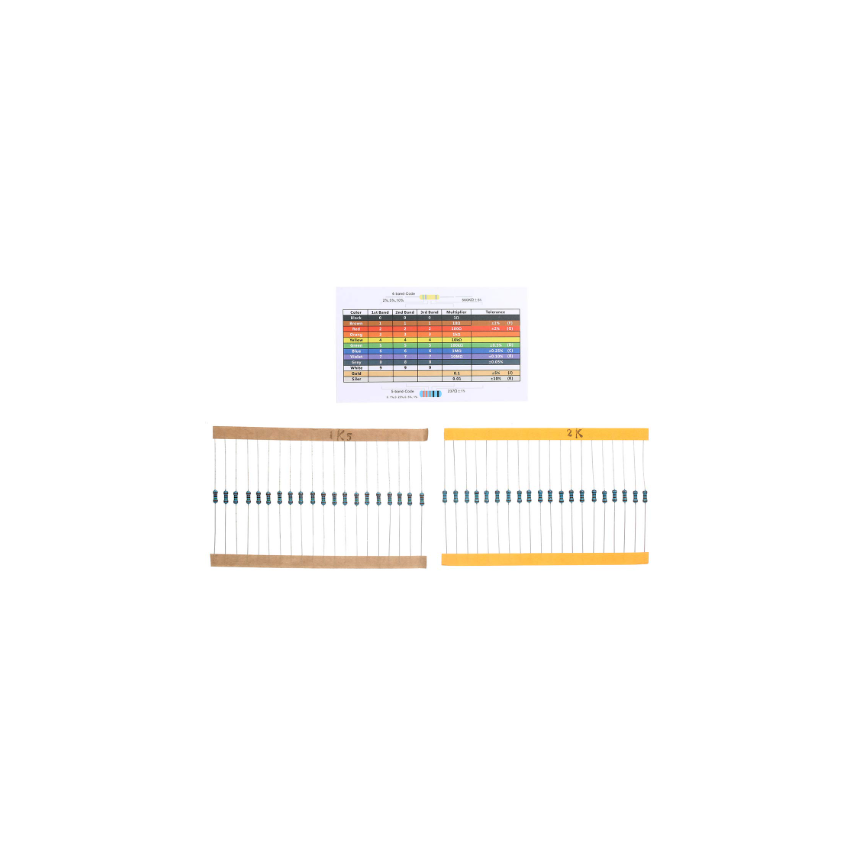 2600pcs Metal Film Resistor Kit 130 Values 1 Percent Tolerance 0.25W Axial Through-Hole Assorted Set