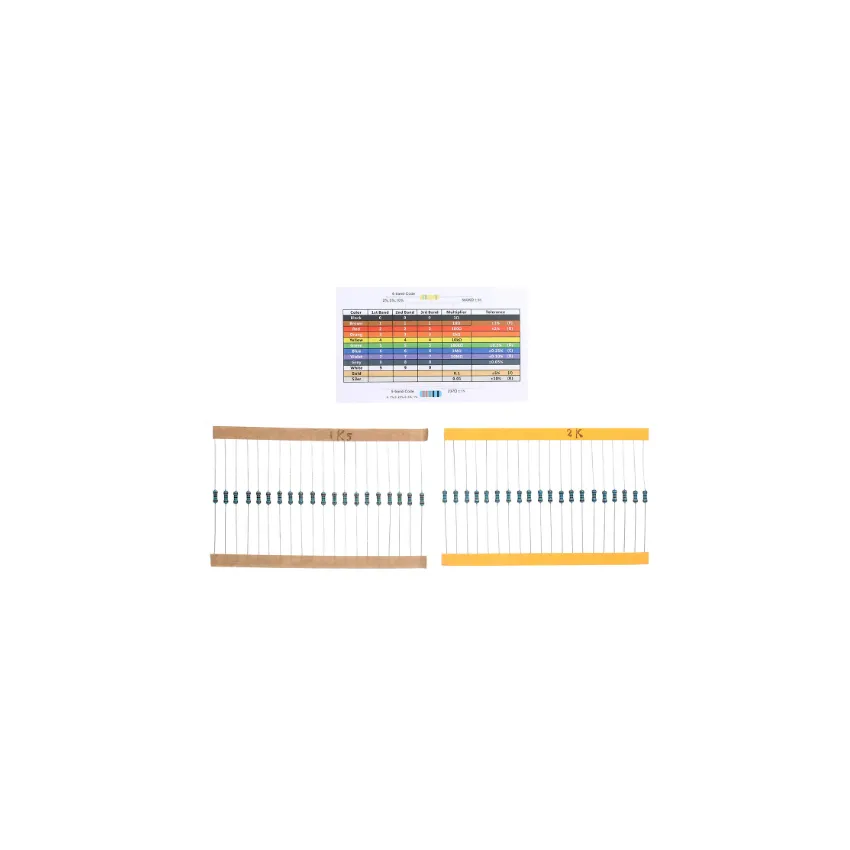 2600pcs Metal Film Resistor Kit 130 Values 1 Percent Tolerance 0.25W Axial Through-Hole Assorted Set