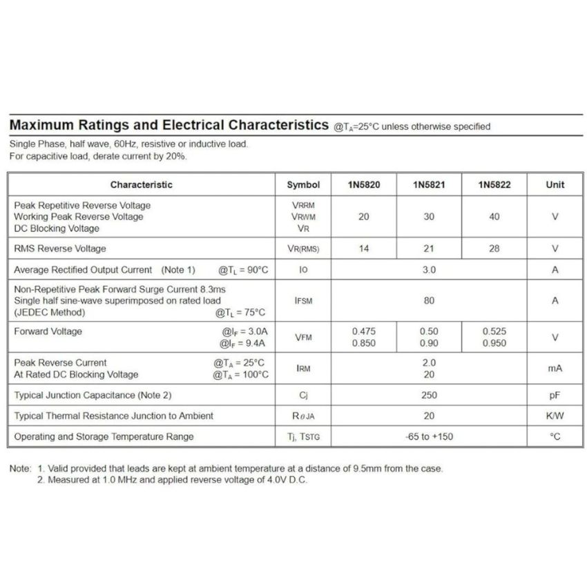 1N5822,Schottky Diode, 3A,40V,DO-27