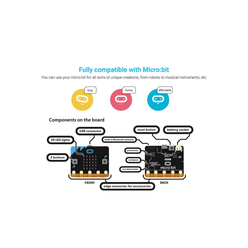 Elecrow Crowtail Starter Kit for Micro:bit – 20+ Modules, 20+ Tutorials, Plug-and-Play Electronics Learning Kit