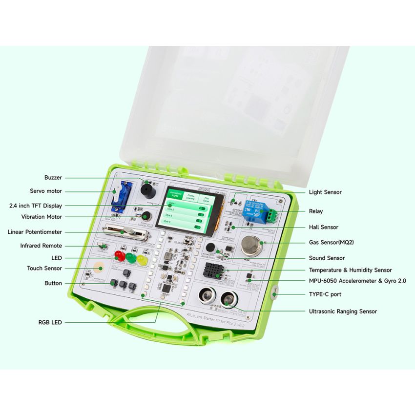 All-in-One Starter Kit for Pico 2 – Comprehensive Learning Kit with 17 Sensors and 21 Lessons