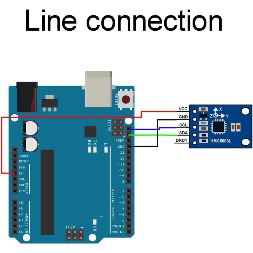 HMC5883L ,Triple-axis Magnetometer, 3.3V-5V, I2C Communication