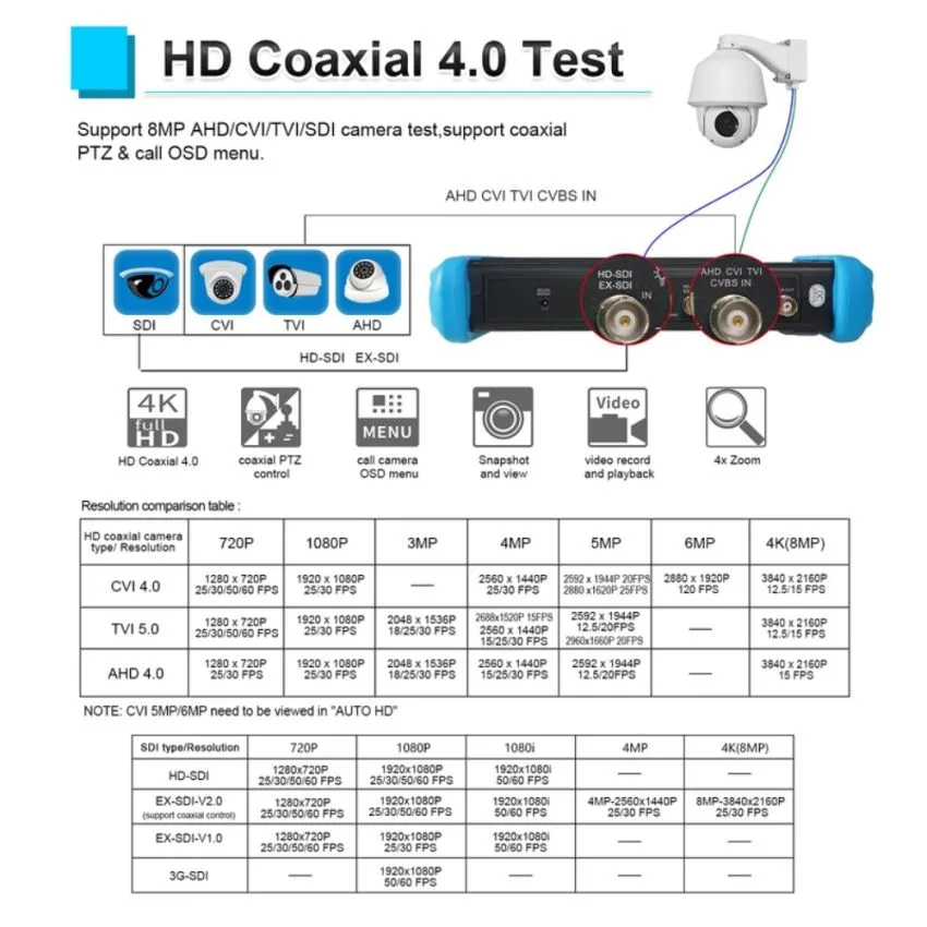 IPC-9800 Pro Series,7 Inch IPS Touch Screen,1280*800 Resolution