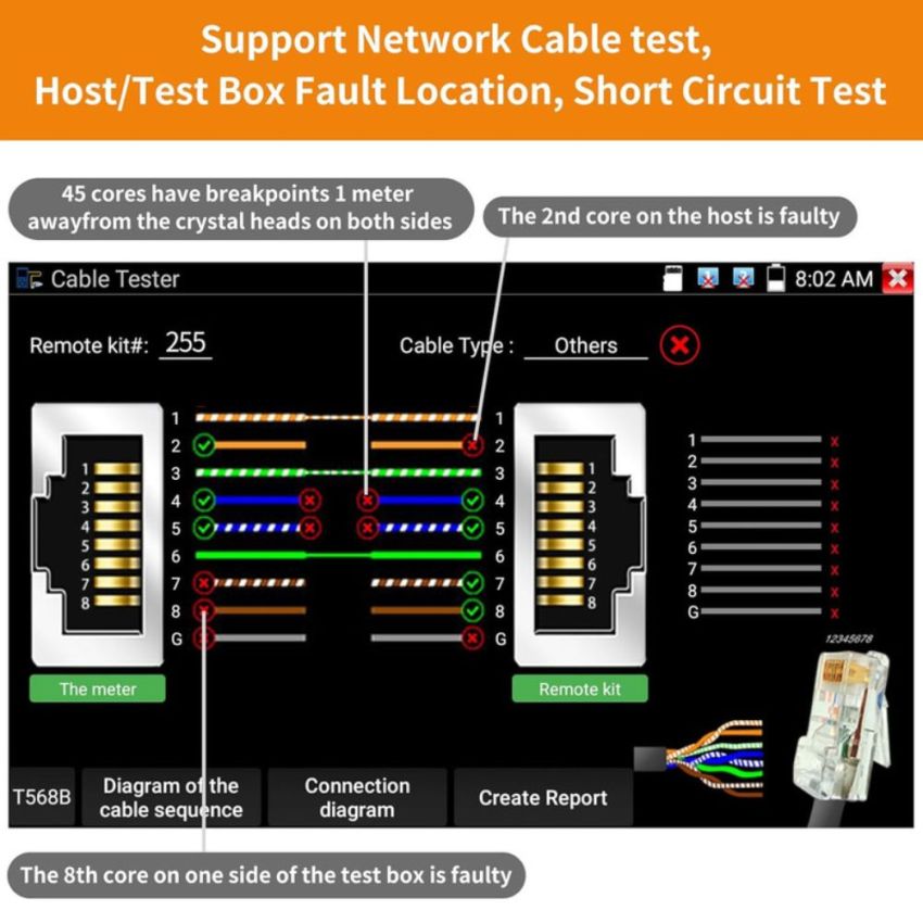 NO.225,UTP Cable Tester,Battery Powered