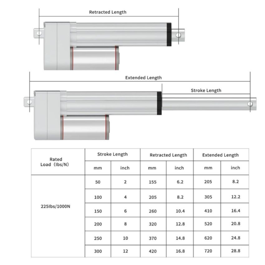 XTL Stroke Linear Actuator, 300mm,12V