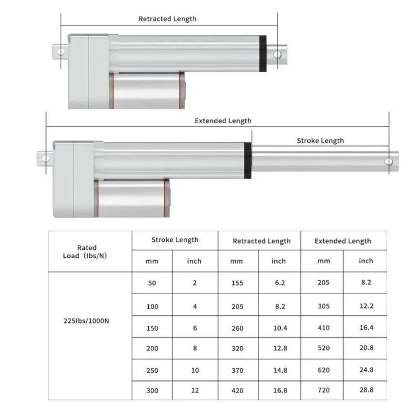 XTL Stroke Linear Actuator, 300mm,12V