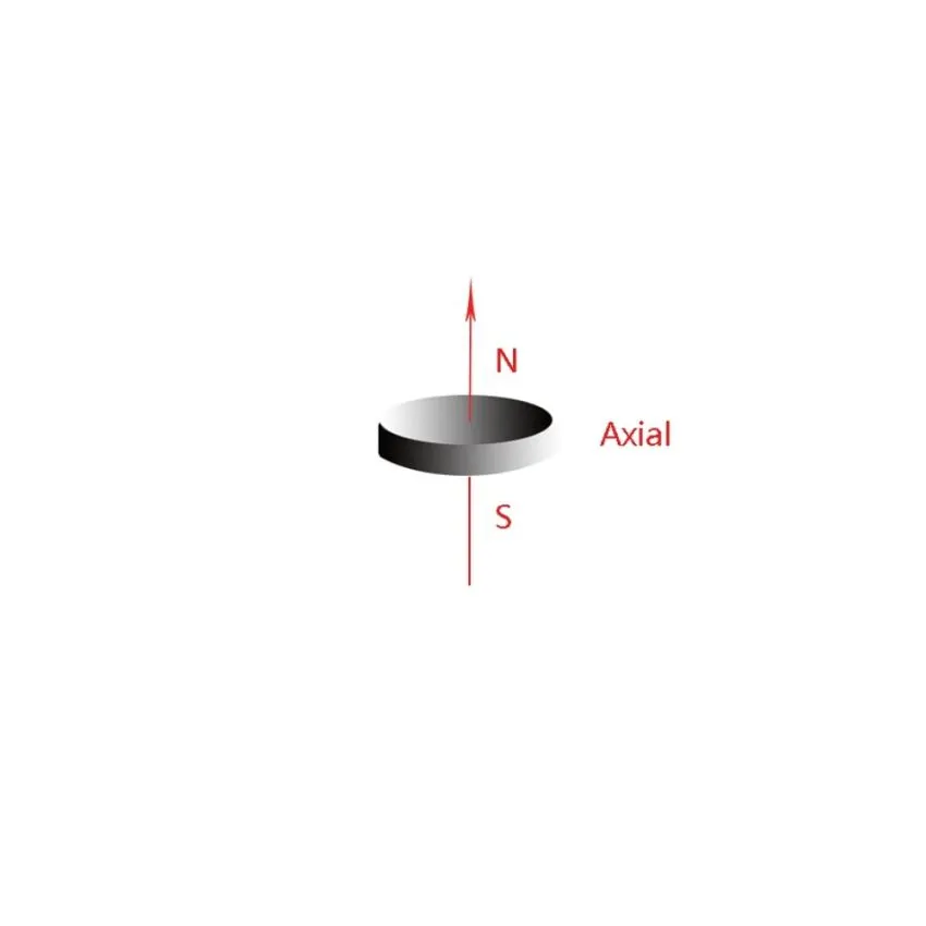 Neodymium Disc Magnet,Round,20mmx5mm