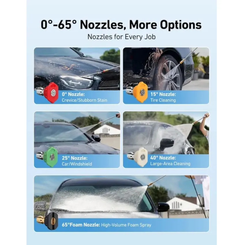 AstroAI Big Mouth Foam Cannon 1L with 5 Pressure Washer Nozzle Tips and 1/4 Inch Quick Connect
