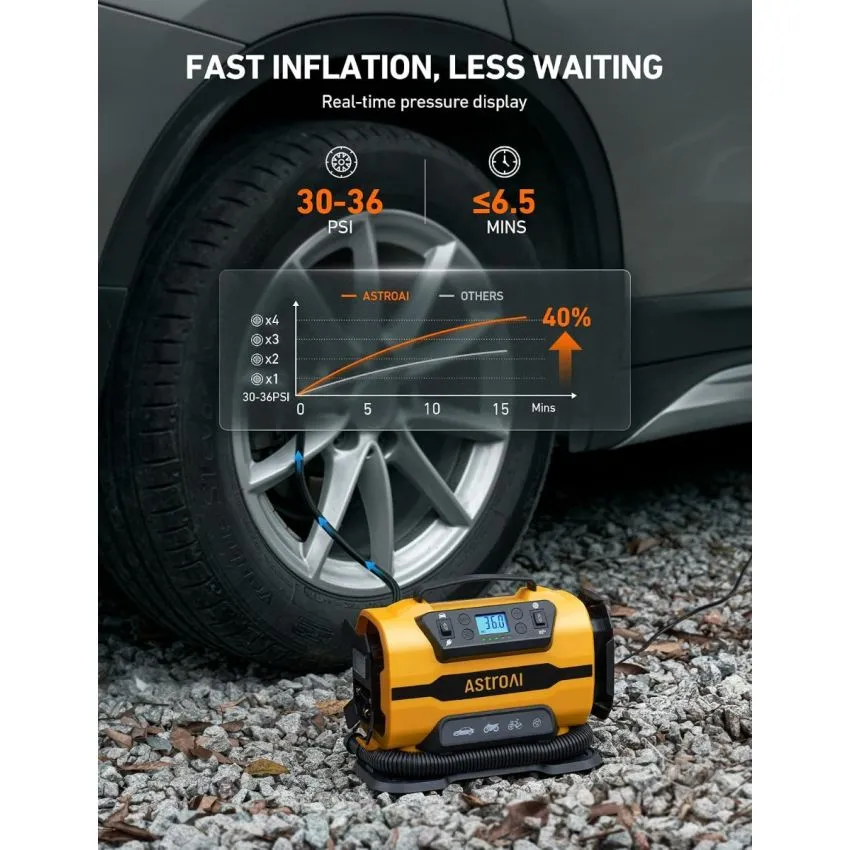 AstroAI Z1 Portable Tire Inflator 150 PSI Dual Motor Air Compressor 12V DC 110V AC with Digital Gauge Auto Shut Off and LED Light