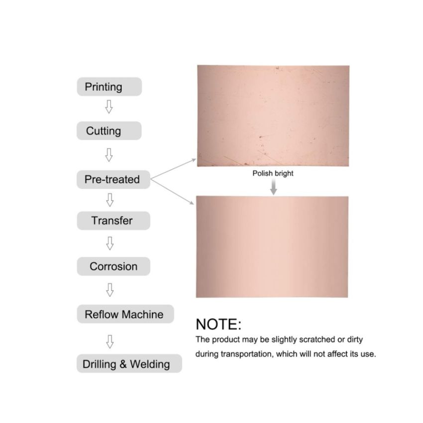 Copper Clad PCB Board,100cmx120cm,FR4,One-Sided