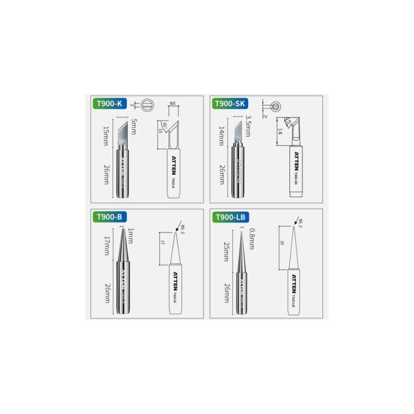 T8230-65, Heat Gun Nozzle