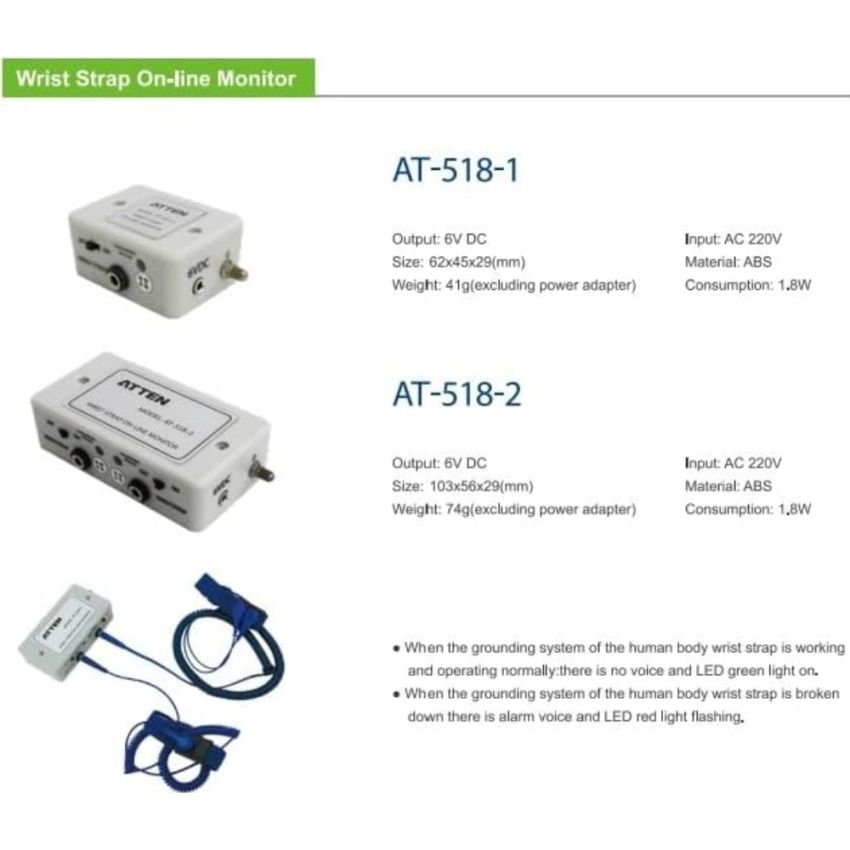 AT-518-2, Dual Wrist Strap On-line Monitor