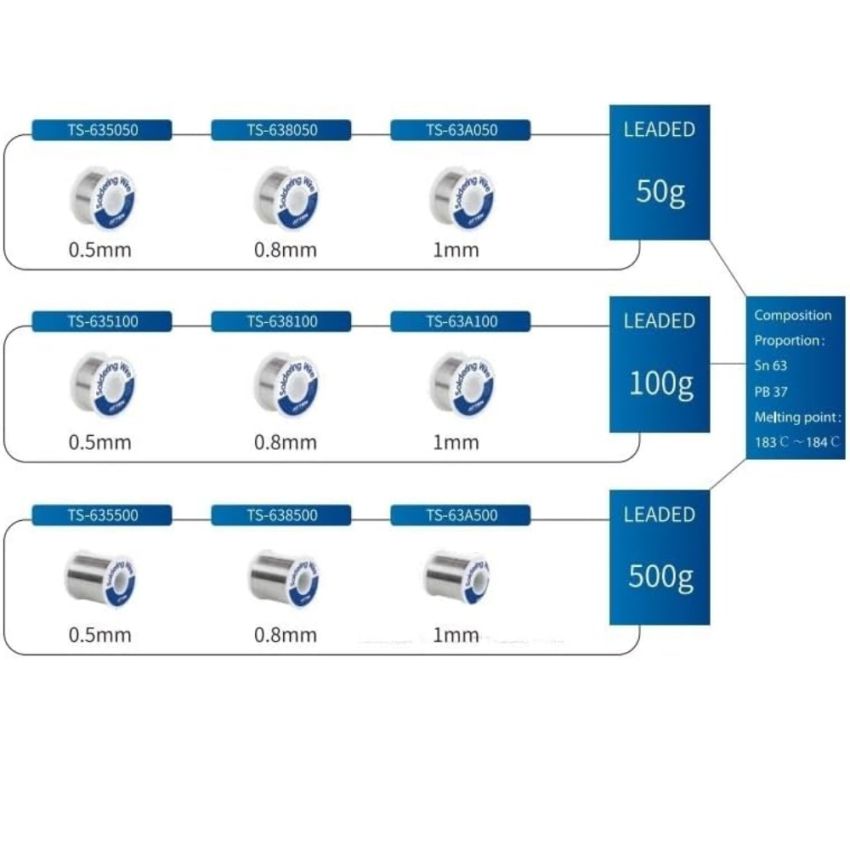 TS-638100, Leaded Soldering Wire, 0.8mm