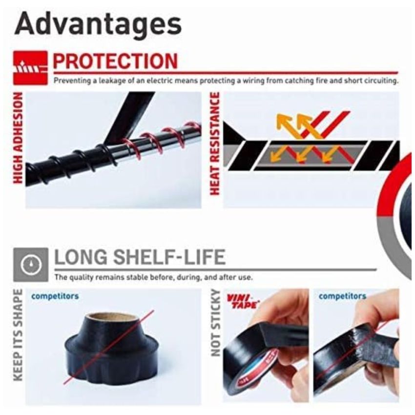 PVC Insulating Tape,19mmx10mm,Black