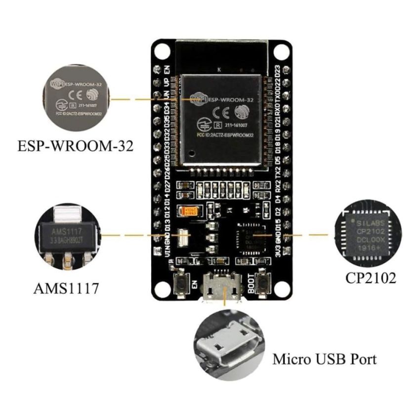 ESP8266 (ESP-32),Development Board,WiFi,Bluetooth, Dual-Core Microcontroller,4MB Flash,3 Pieces