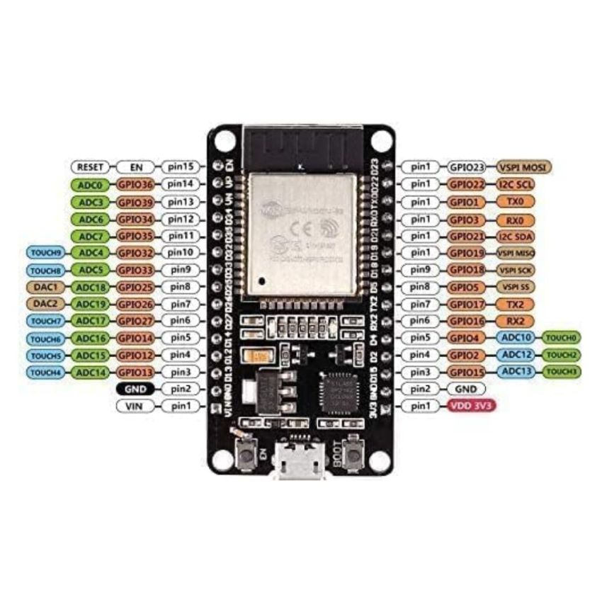 ESP8266 (ESP-32) Development Board WiFi,Bluetooth,4MB Flash, 2 Pieces