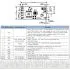HC-12 ,Wireless Serial Port Communication Module - 433 MHz Long-Range Transceiver