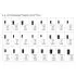 Pepisky 500pcs 24 Values Aluminum Electrolytic Capacitor Assorted Kit 10V/16V/25V/50V - 0.1uF to 1000uF with Plastic Storage Case