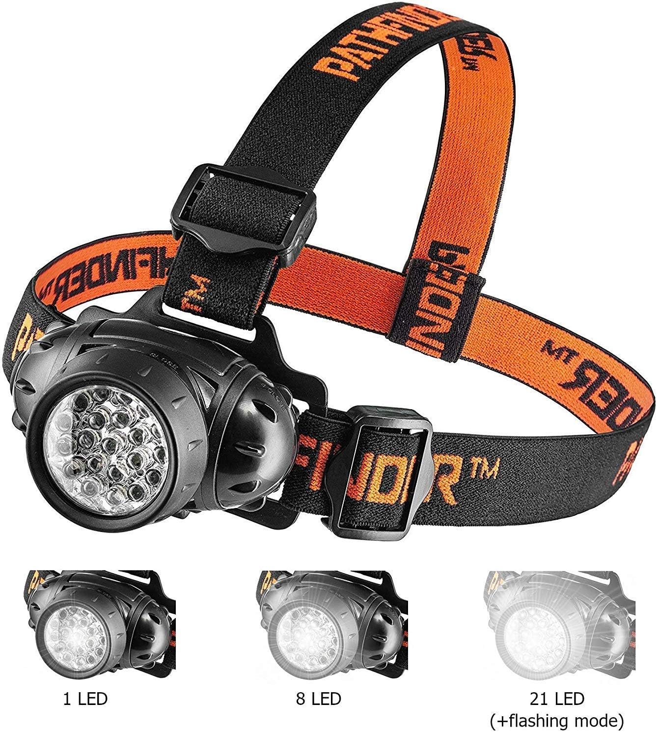 FL306 (21 LED HEADLAMP)