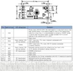 HC-12 Multichannel Embedded Wireless Data Transmission Module 433.4MHz to 473.0MHz