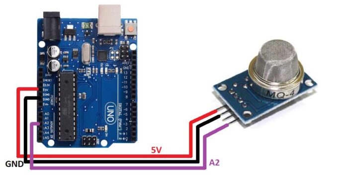 MQ-4 gas sensor module-Methane and CNG Gas Sensor for Gas Detection